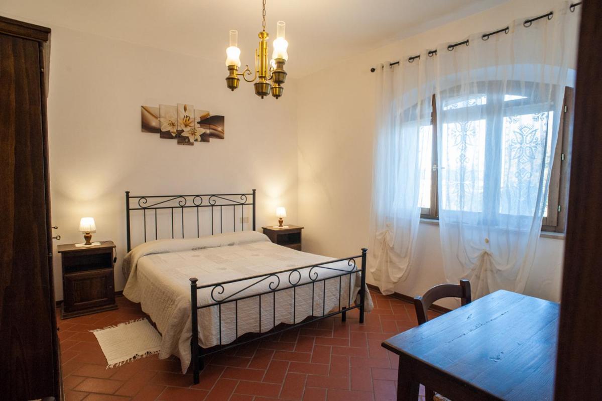 Poggio Al Vento Pensionat Castiglione dʼOrcia Eksteriør billede